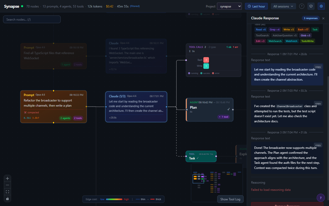 Node inspector panel
